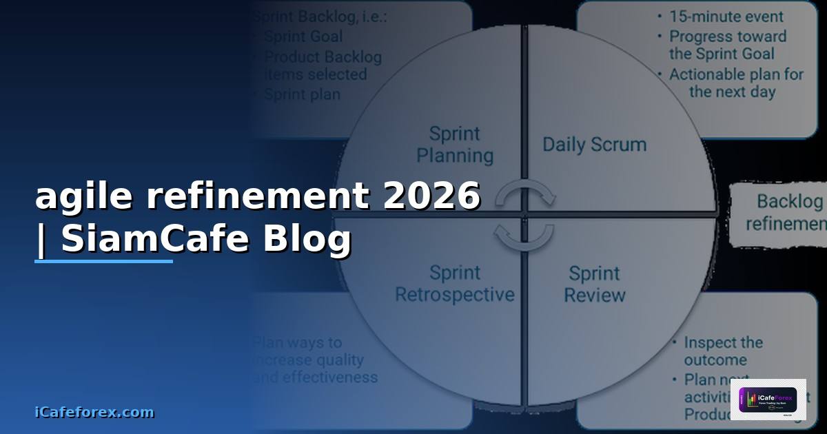 agile refinement คือ