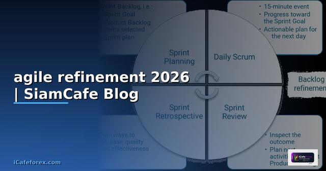 agile refinement คือ