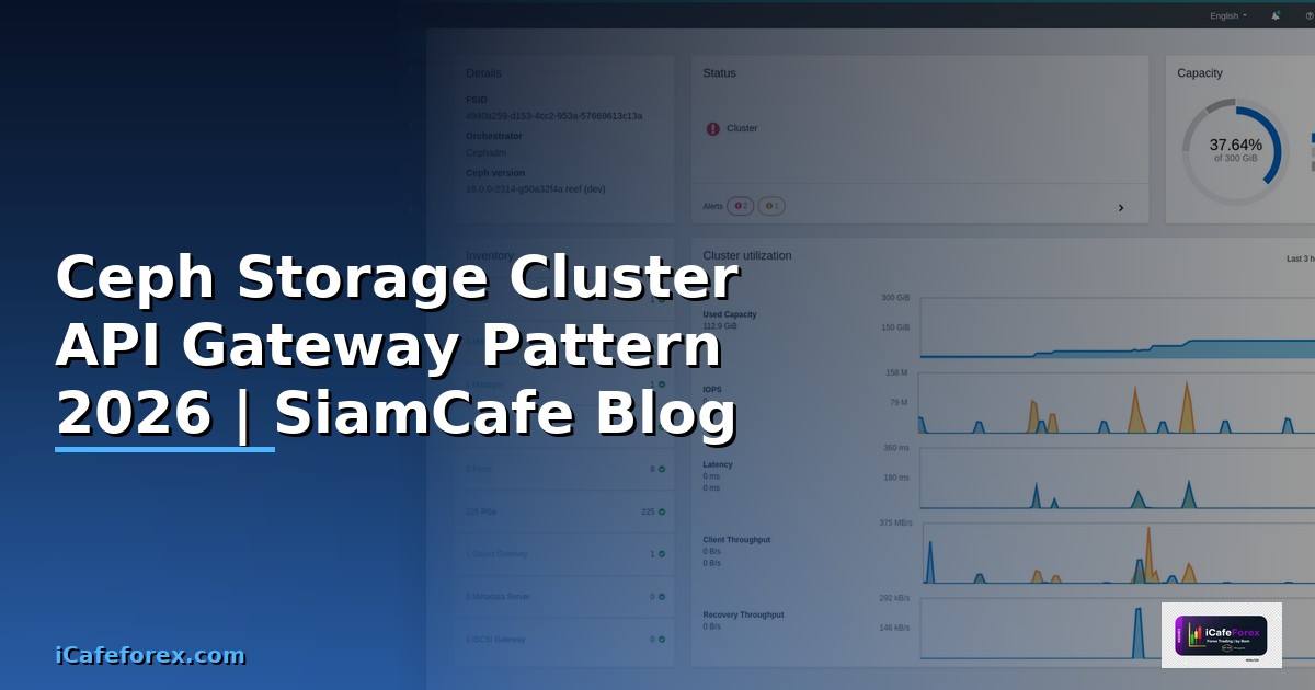 Ceph Storage Cluster API Gateway Pattern