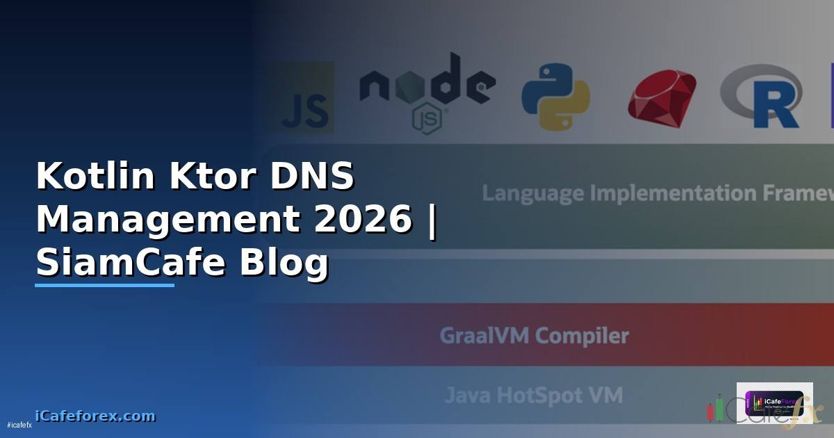Kotlin Ktor DNS Management