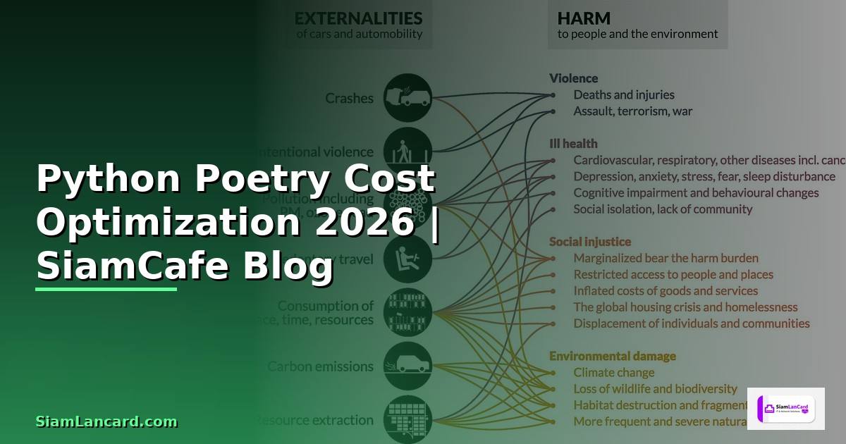 Python Poetry Cost Optimization ลดค่าใช้จ่าย — คู่มือฉบับสมบูรณ์ 2026