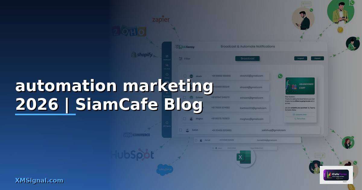 automation marketing คือ — คู่มือฉบับสมบูรณ์ 2026
