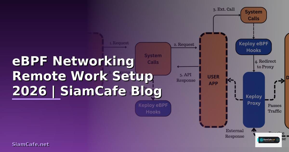 eBPF Networking Remote Work Setup