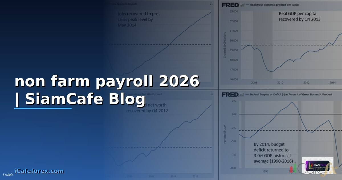 non farm payroll คือ
