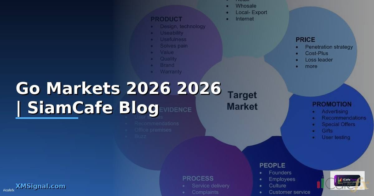 Go Markets — คู่มือฉบับสมบูรณ์ 2026