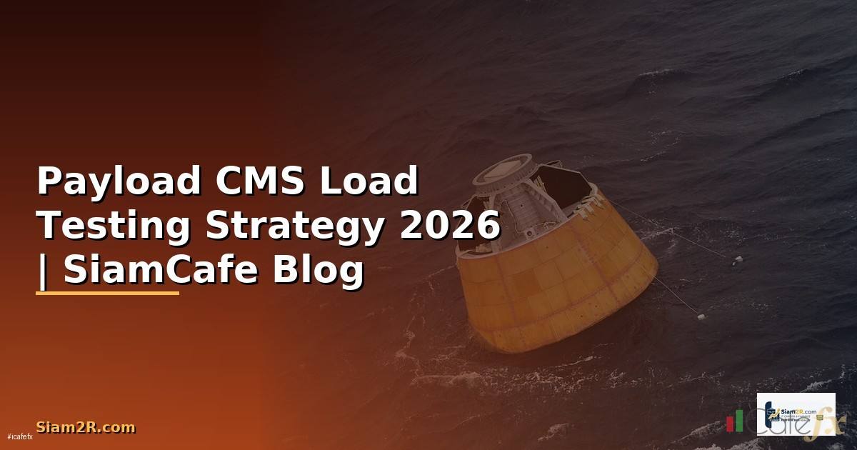 Payload CMS Load Testing Strategy —