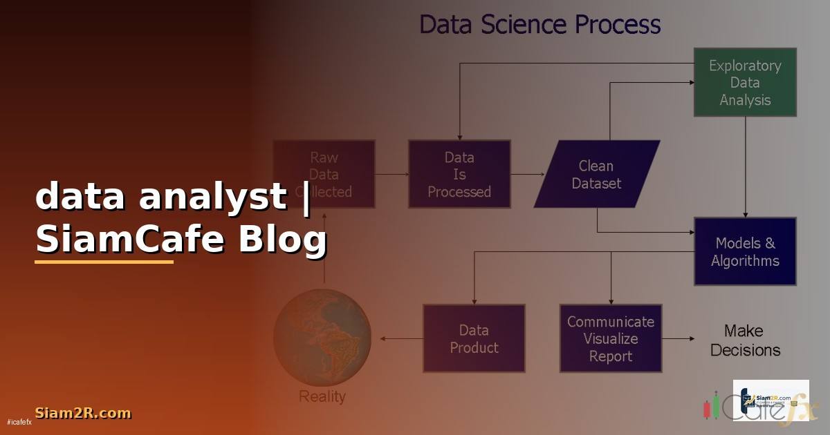 data analyst งาน — ข้อมูลครบถ้วน 2026