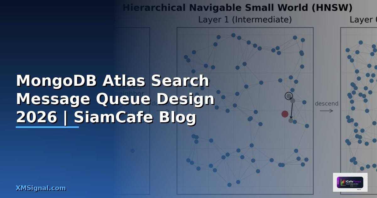 MongoDB Atlas Search Message Queue Design