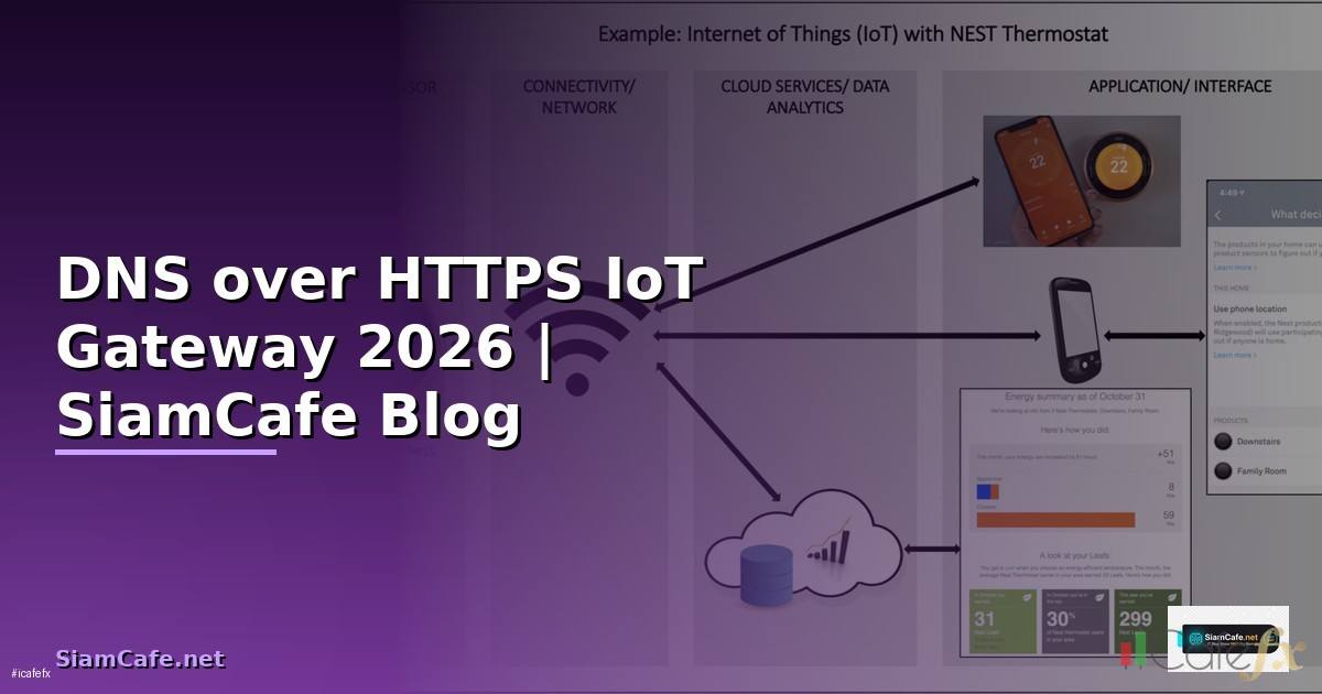 DNS over HTTPS IoT Gateway