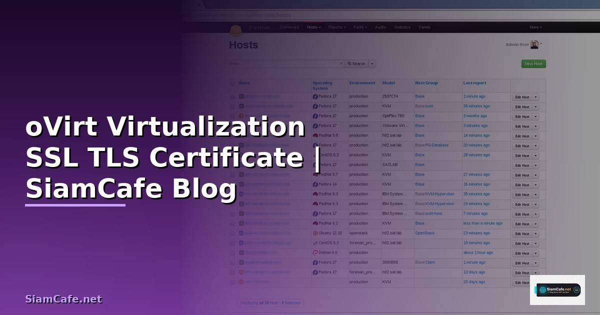 oVirt Virtualization SSL TLS Certificate