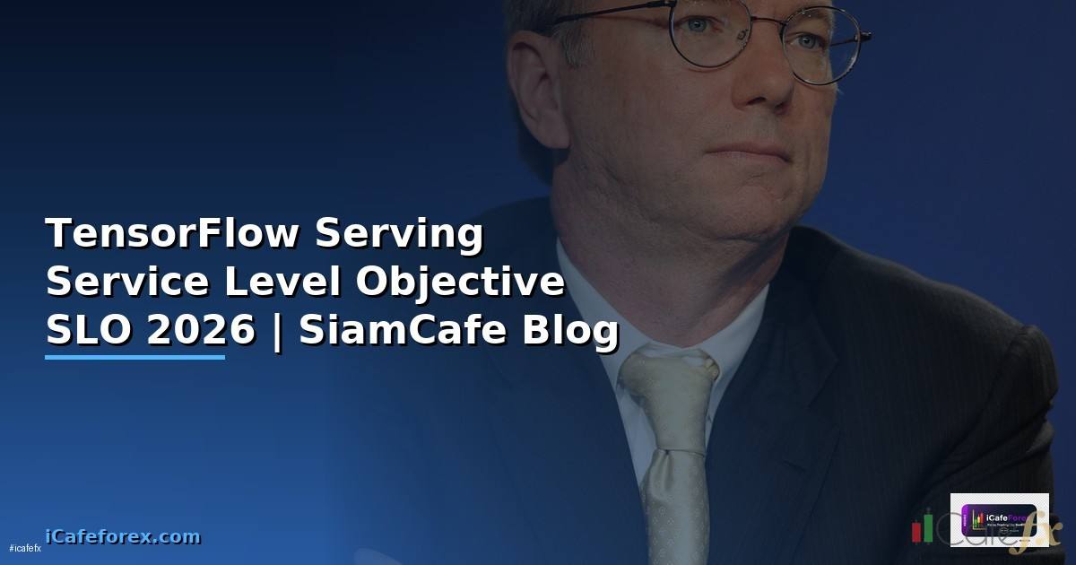 TensorFlow Serving Service Level Objective SLO