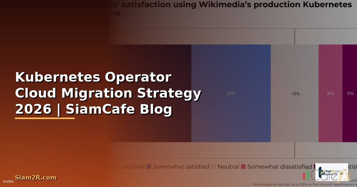 Kubernetes Operator Cloud Migration Strategy
