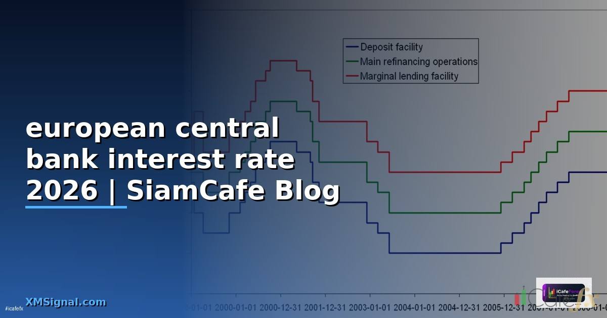 european central bank interest rate