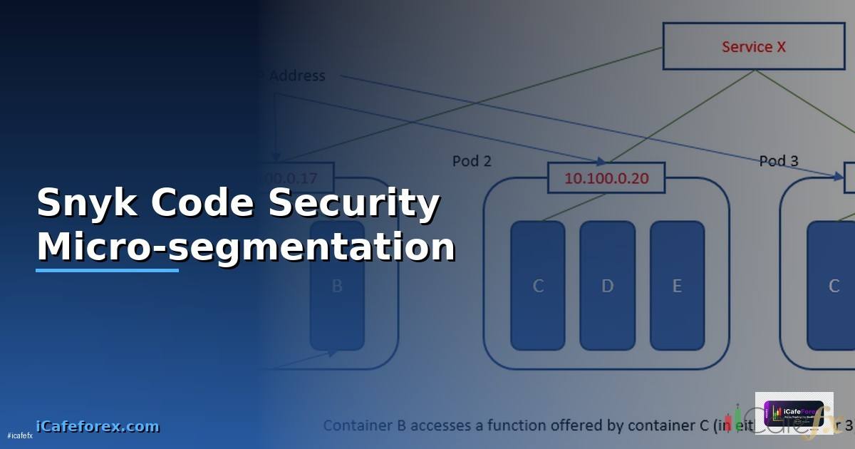 Snyk Code Security Micro-segmentation —