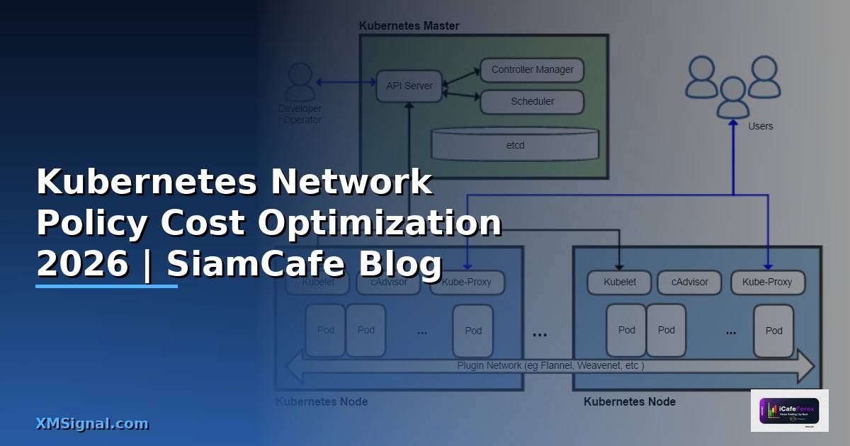 Kubernetes Network Policy Cost Optimization