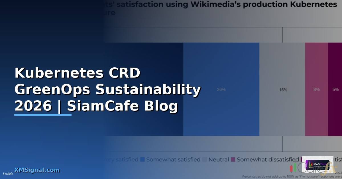 Kubernetes CRD GreenOps Sustainability