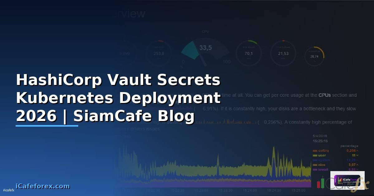 HashiCorp Vault Secrets Kubernetes Deployment