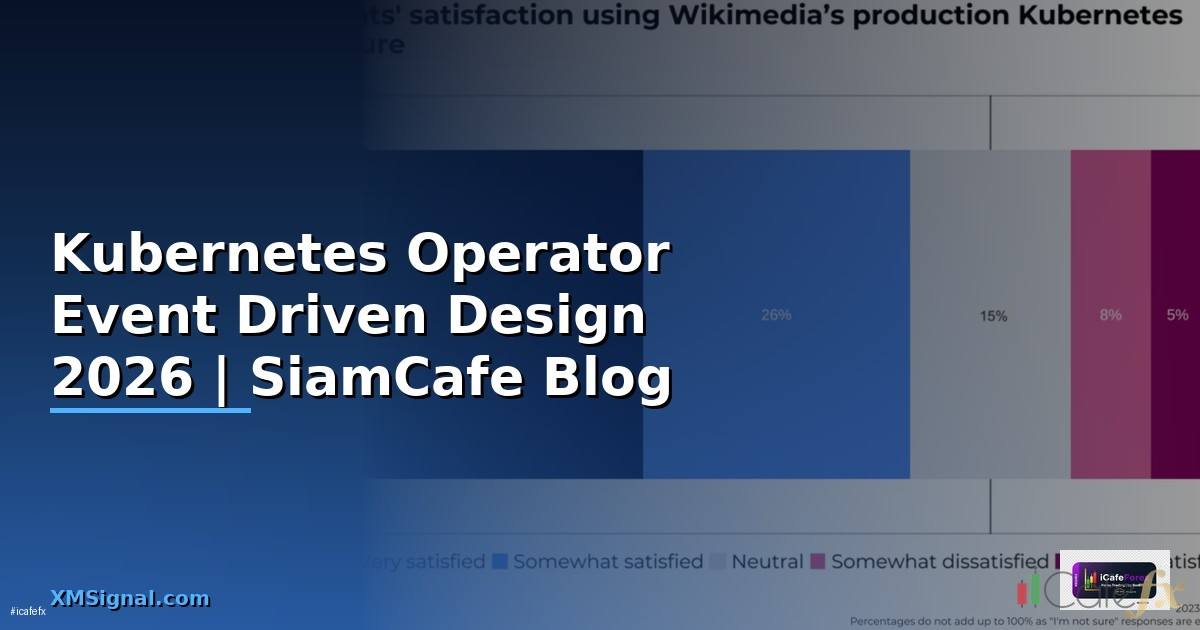 Kubernetes Operator Event Driven Design
