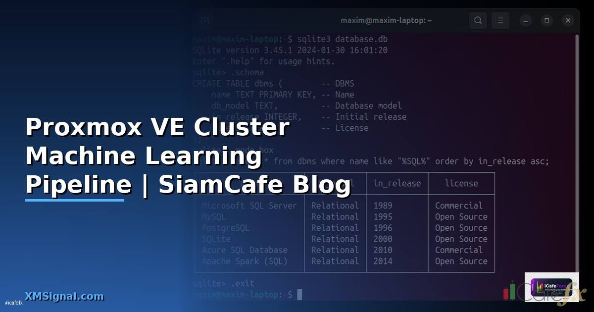Proxmox VE Cluster Machine Learning Pipeline