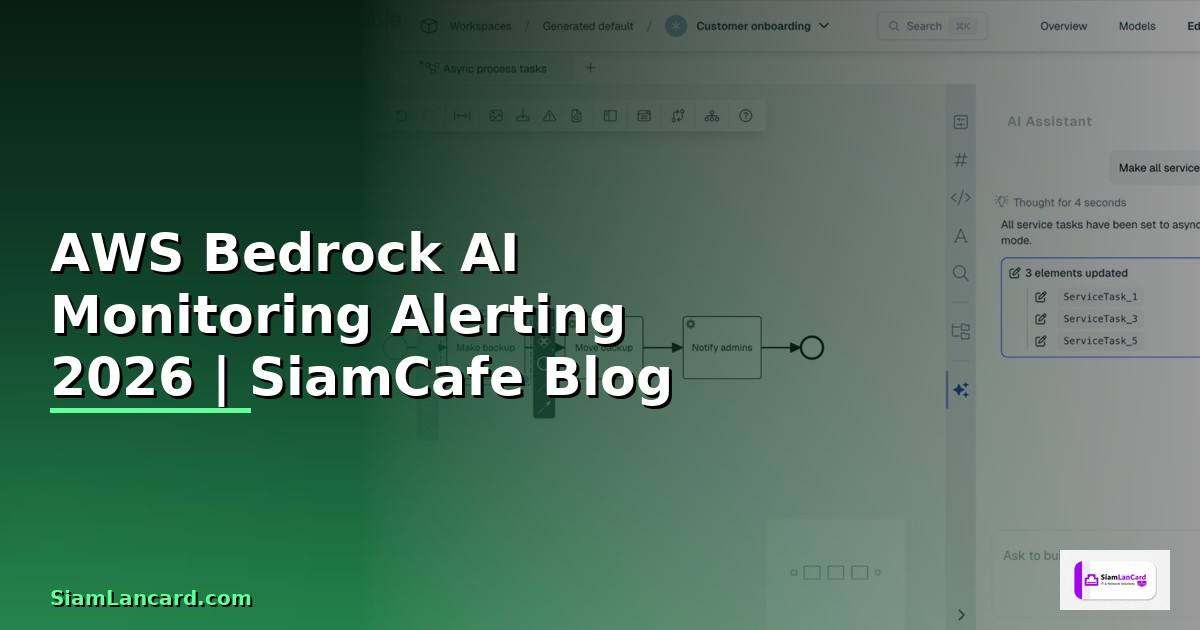 AWS Bedrock AI Monitoring และ Alerting