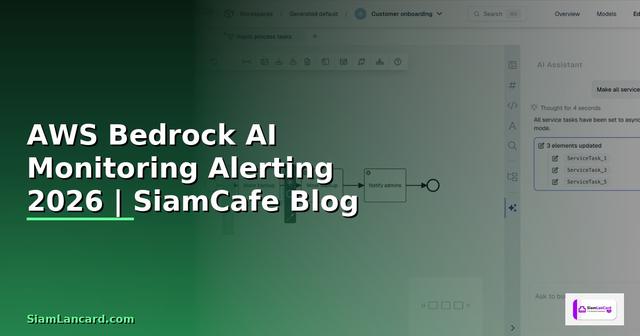 AWS Bedrock AI Monitoring และ Alerting