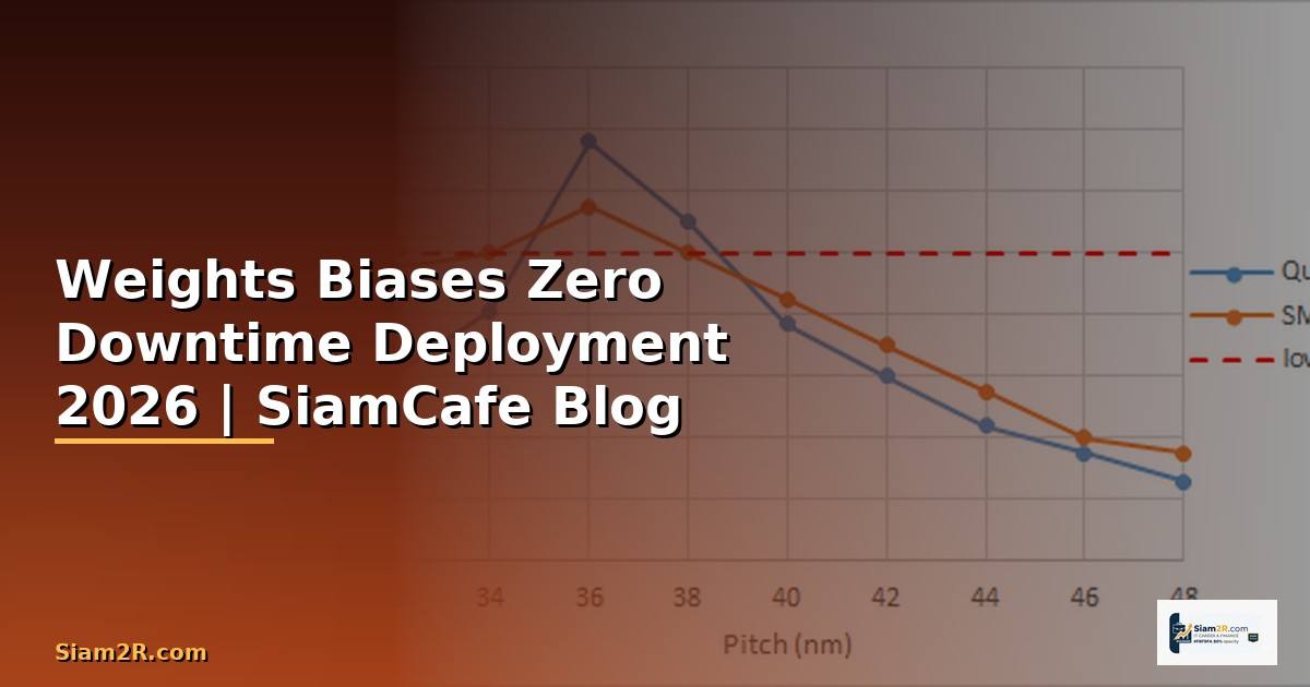 Weights Biases Zero Downtime Deployment —