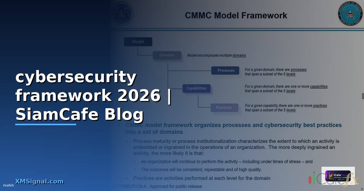 cybersecurity framework คือ