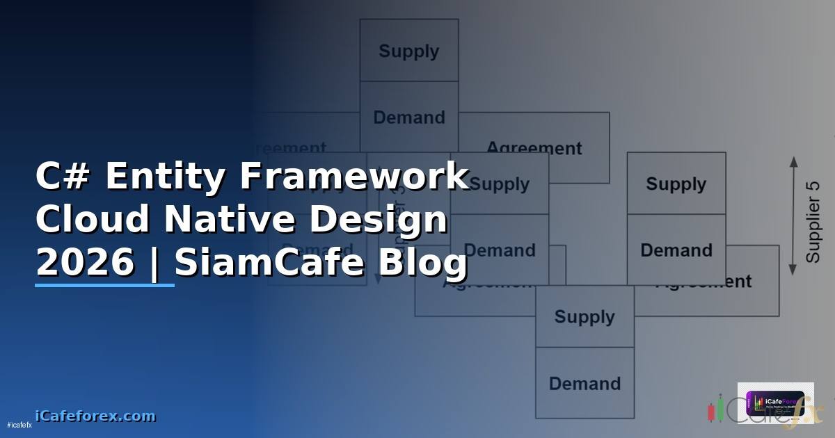 C# Entity Framework Cloud Native Design