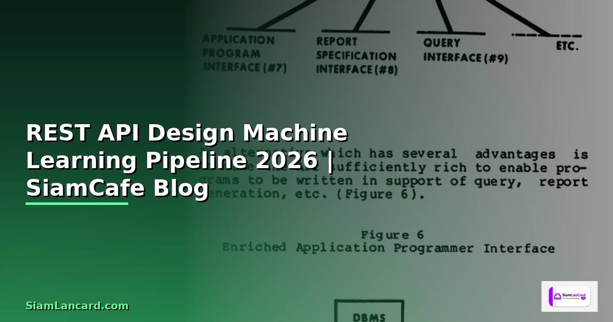 REST API Design Machine Learning Pipeline