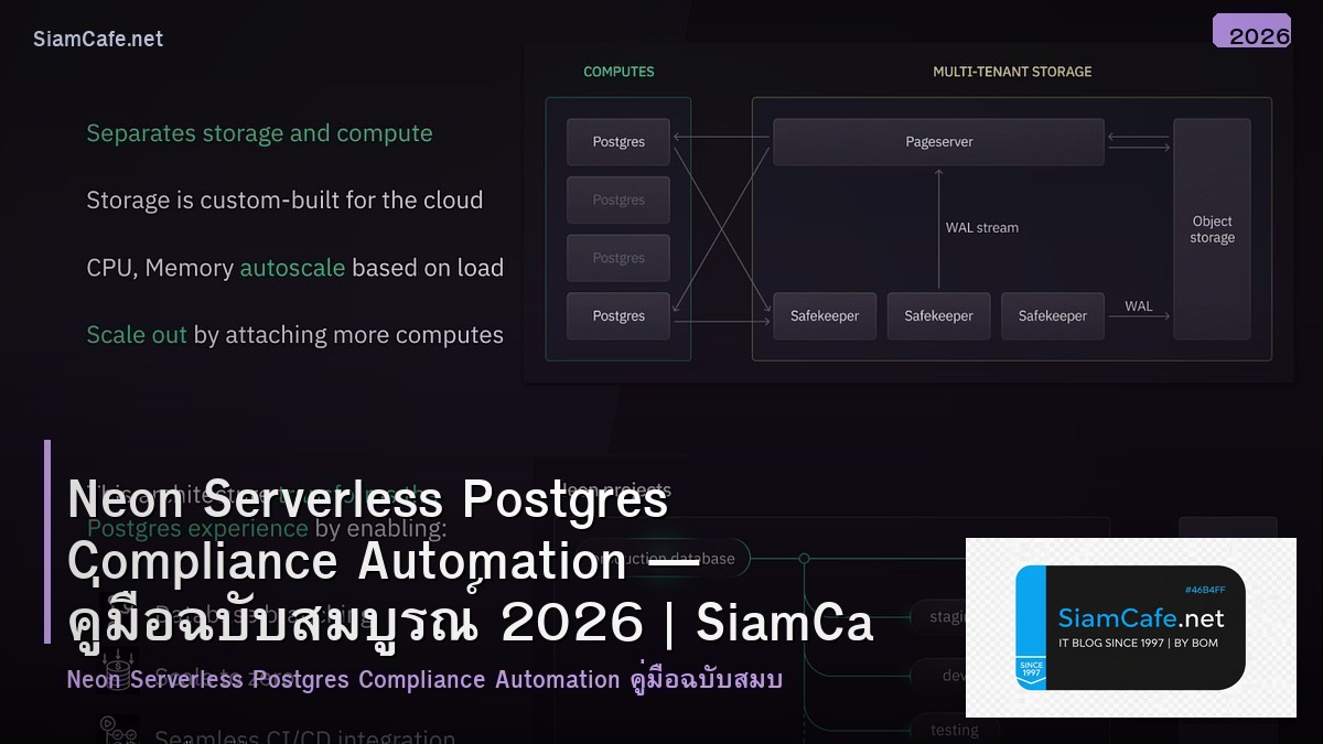 neon serverless postgres compliance automation