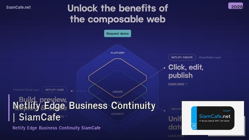 netlify edge business continuity