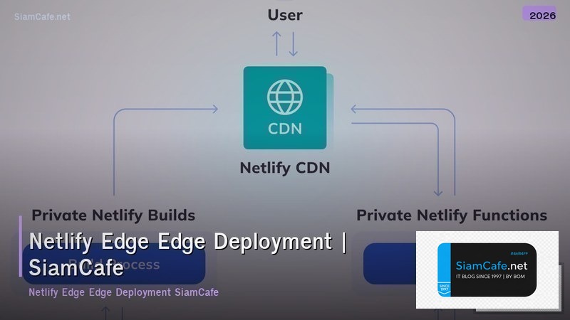 netlify edge edge deployment