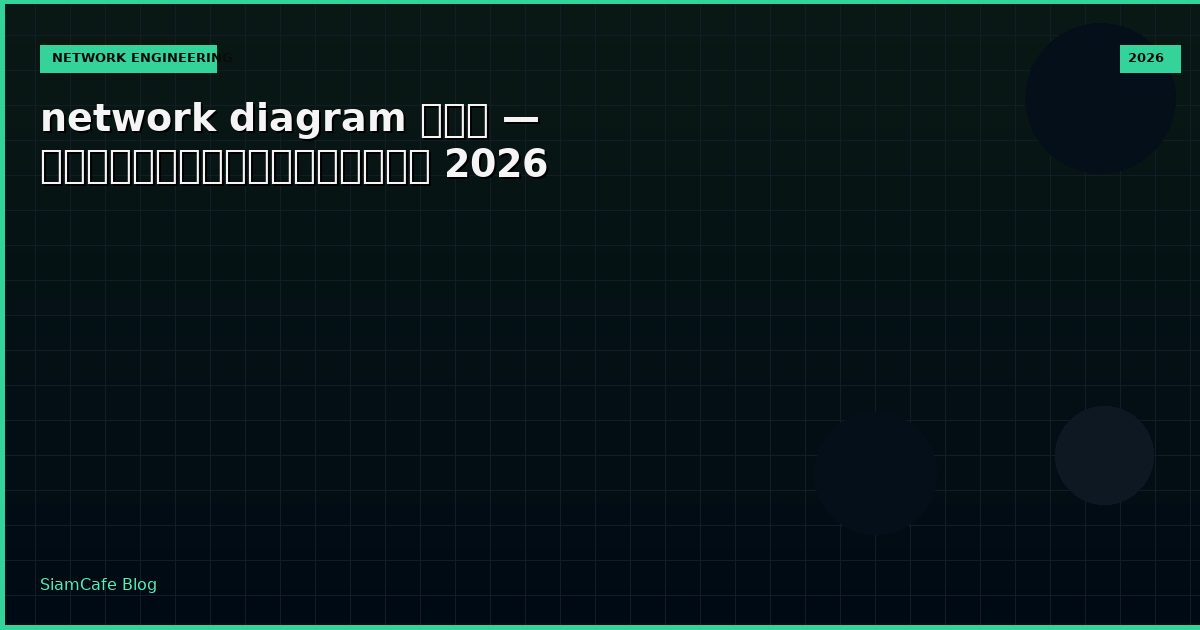 network diagram คือ — คู่มือฉบับสมบูรณ์ 2026