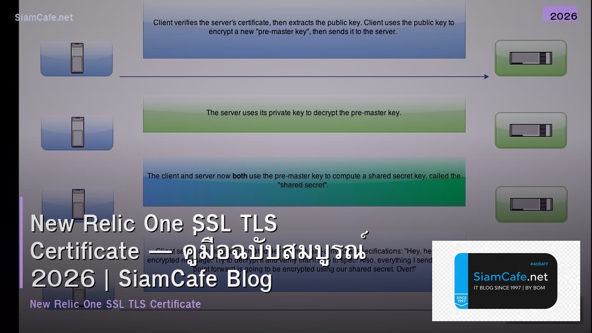 new relic one ssl tls certificate