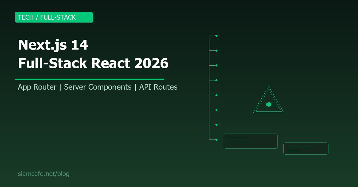 nextjs fullstack react guide