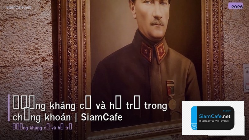 đường kháng cự và hỗ trợ trong chứng khoán