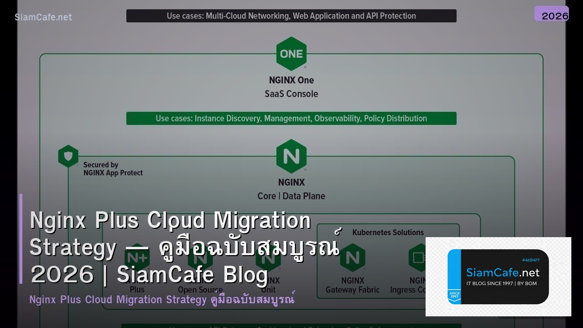 nginx plus cloud migration strategy