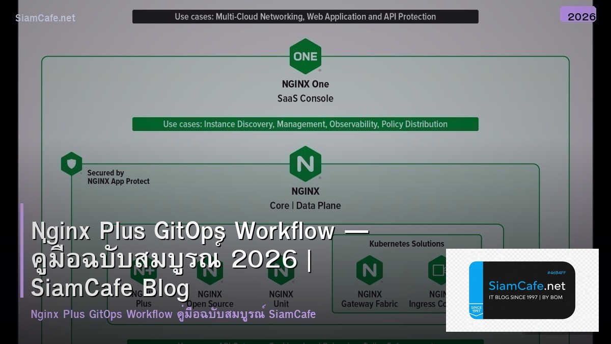 nginx plus gitops workflow