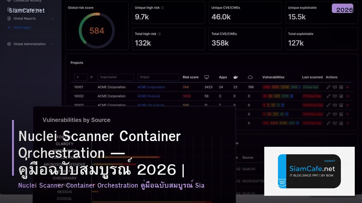 nuclei scanner container orchestration