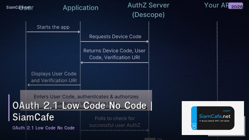 oauth 21 low code no code