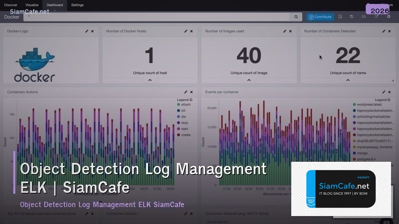 object detection log management elk