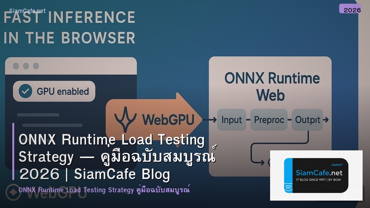 onnx runtime load testing strategy
