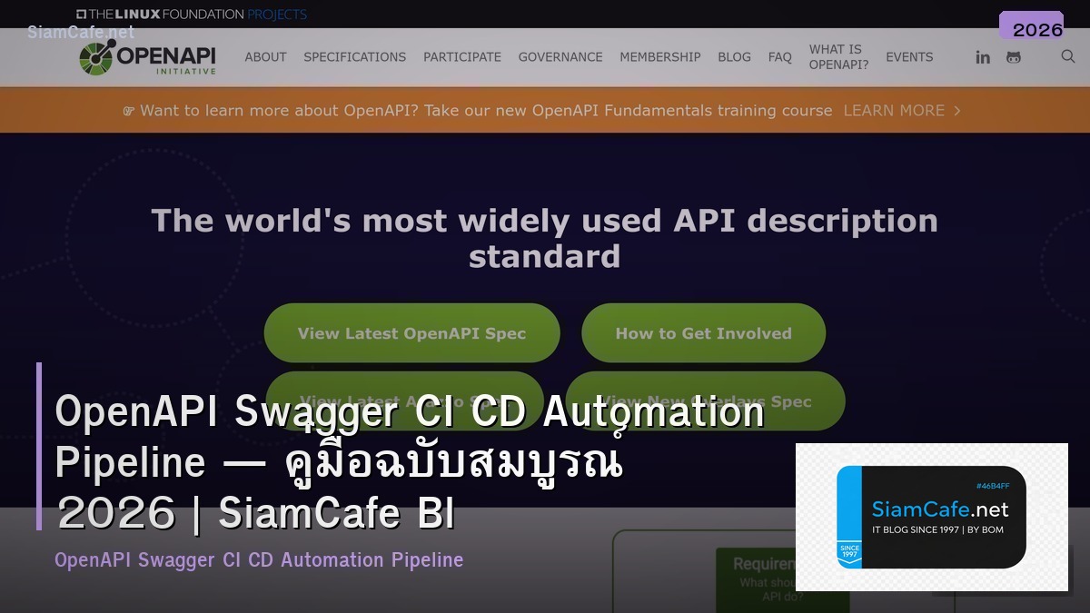 openapi swagger ci cd automation pipeline