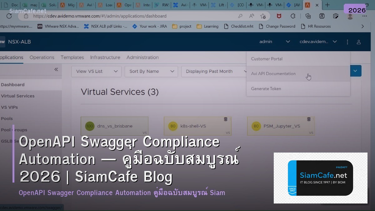 openapi swagger compliance automation