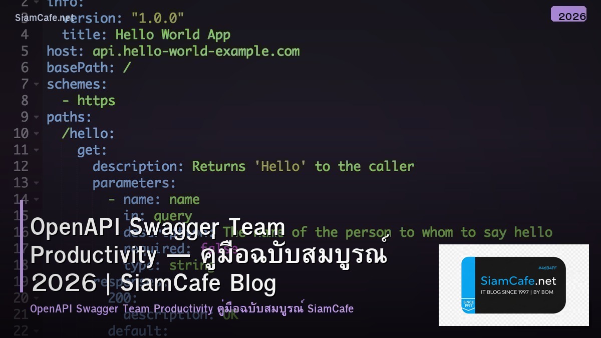 openapi swagger team productivity