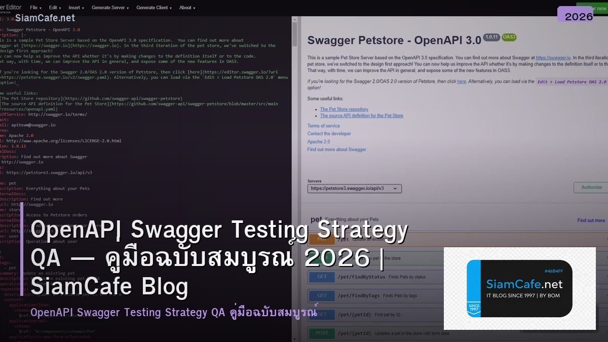 openapi swagger testing strategy qa