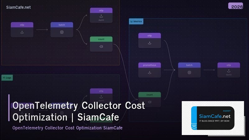 opentelemetry collector cost optimization ลดคาใชจาย