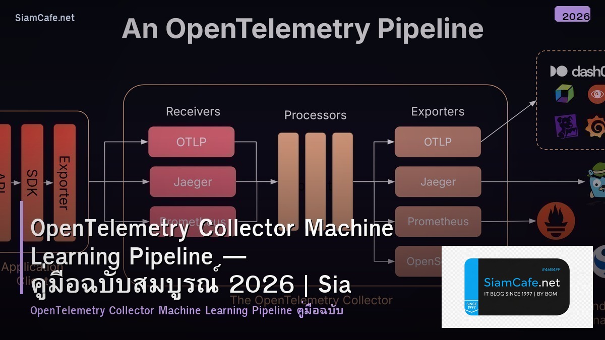 opentelemetry collector machine learning pipeline