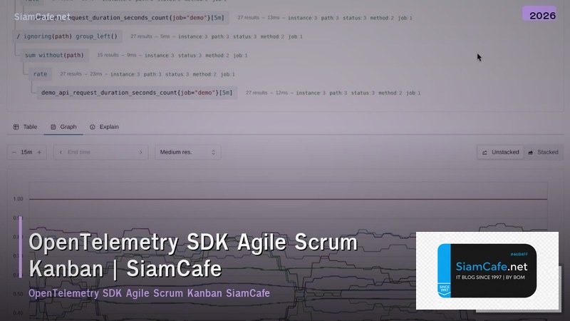 opentelemetry sdk agile scrum kanban