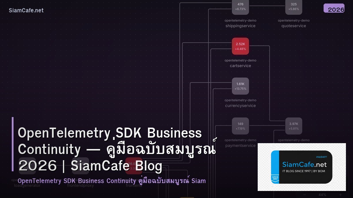 opentelemetry sdk business continuity